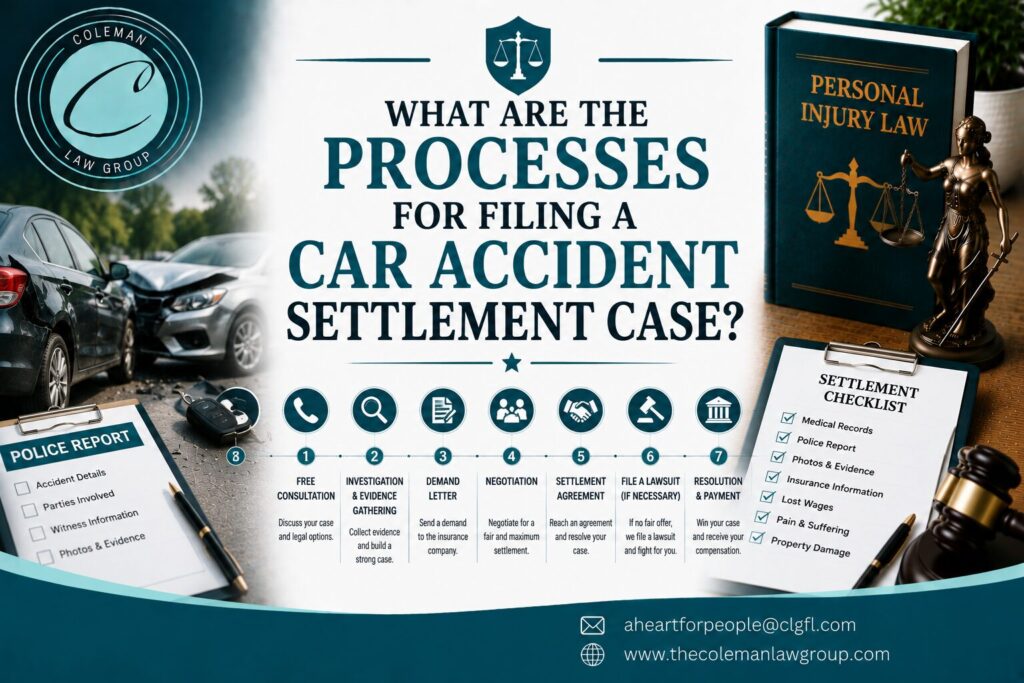 Processes for Filing a Car Accident Settlement Case
