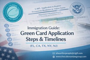 Immigration Guide: Green Card Application Steps & Timelines (FL, CA, TX, NY, NJ)