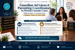 GAL & parenting coordinator - child custody cases