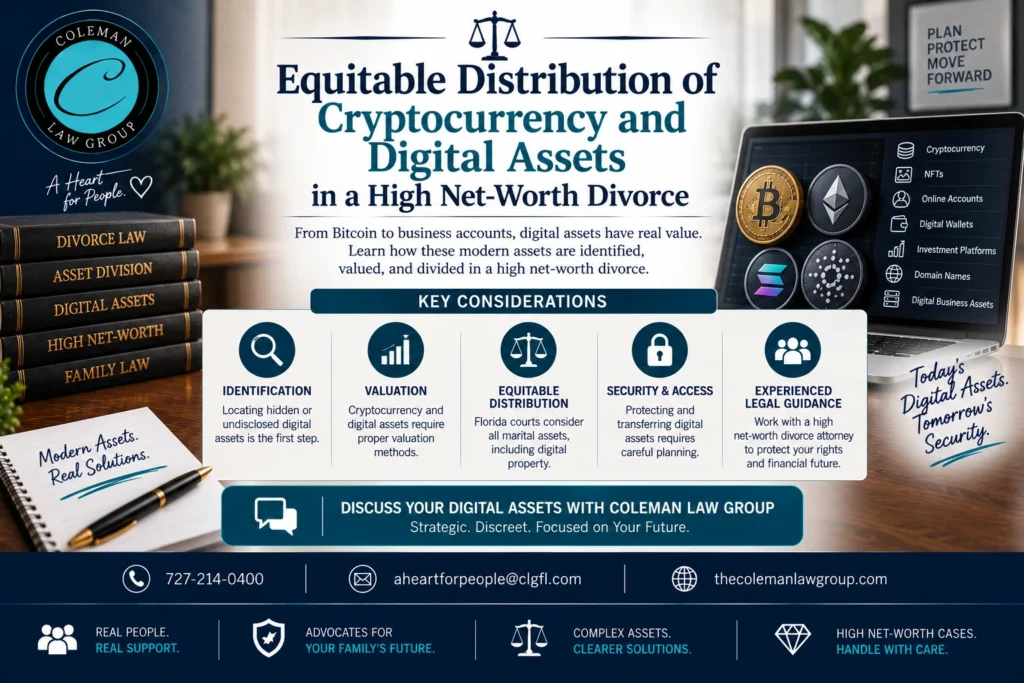 digital asset distribution in high-net-worth divorce